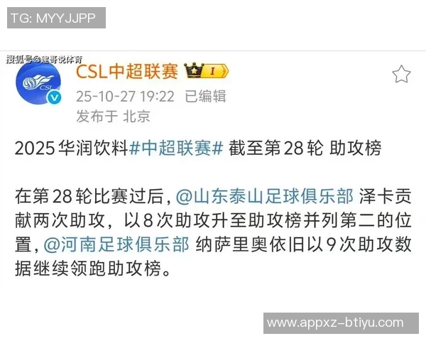 中超助攻排行榜揭晓纳萨里奥独占鳌头泽卡韦世豪高天意紧随其后 中超助攻排行榜揭晓纳萨里奥独占鳌头泽卡韦世豪高天意紧随其后