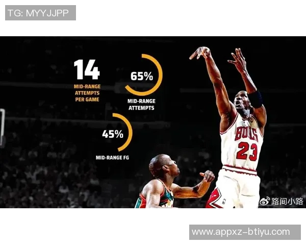 布朗谈中距离命中率领先:找到舒适区助力其他投篮更轻松 布朗谈中距离命中率领先:找到舒适区助力其他投篮更轻松